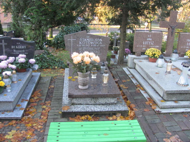 Grób ZYGMUNT KOTOWSKI