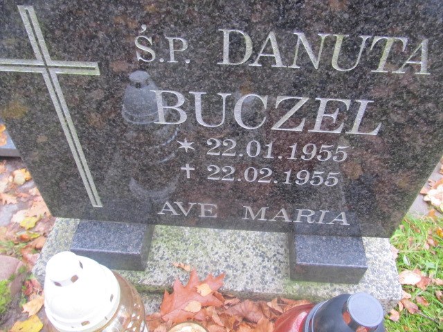 Danuta BUCZEL 1955 Słupsk - Grobonet - Wyszukiwarka osób pochowanych