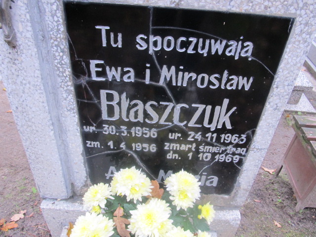 Ewa Błaszczyk 1956 Słupsk - Grobonet - Wyszukiwarka osób pochowanych