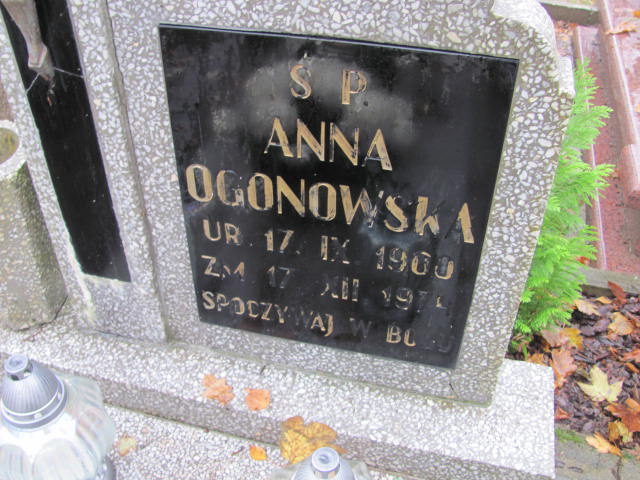 Anna Ogonowska 1900 Słupsk - Grobonet - Wyszukiwarka osób pochowanych