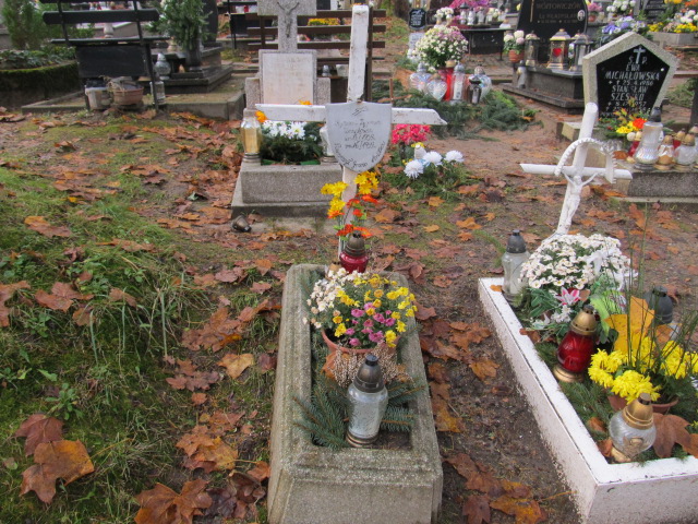 Grób RYSZARD URZĘDOWSKI