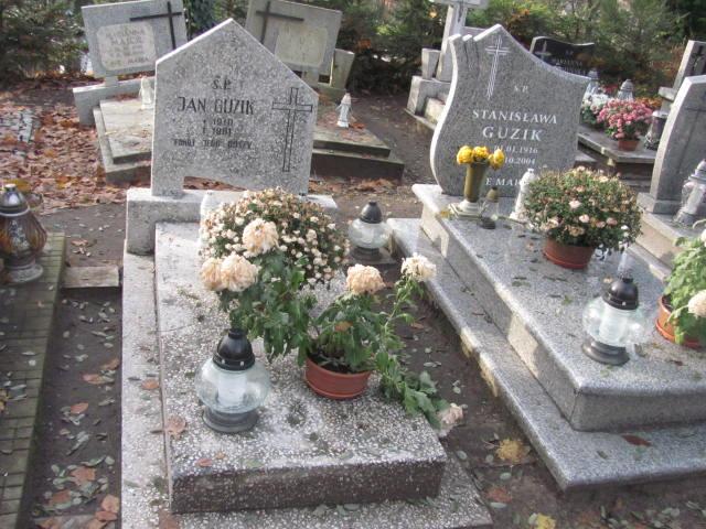 Grób JAN GUZIK