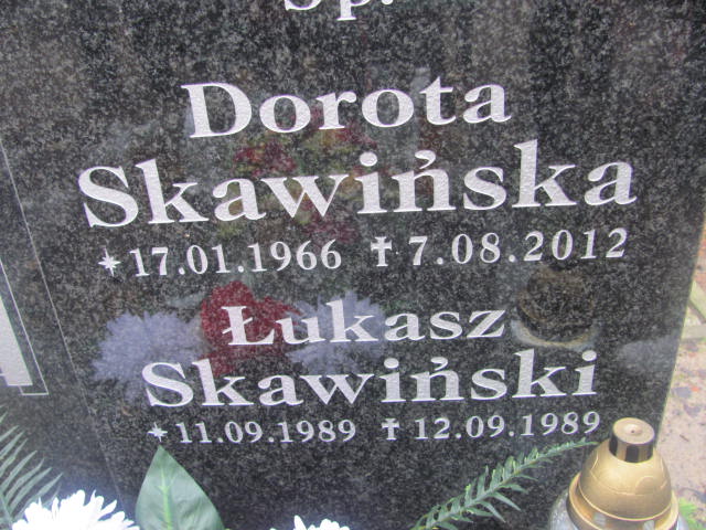 Krzysztof SKAWIŃSKI 1964 Słupsk - Grobonet - Wyszukiwarka osób pochowanych