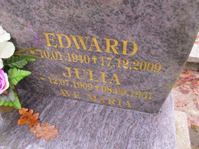 Edward SURKONT 1940 Słupsk - Grobonet - Wyszukiwarka osób pochowanych