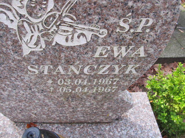 Ewa STAŃCZYK 1967 Słupsk - Grobonet - Wyszukiwarka osób pochowanych