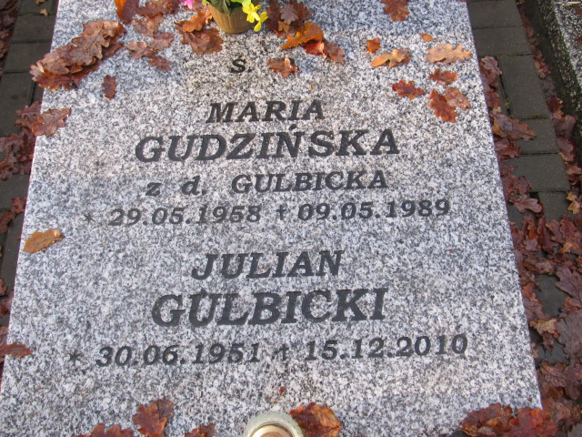 Julian GULBICKI 1951 Słupsk - Grobonet - Wyszukiwarka osób pochowanych