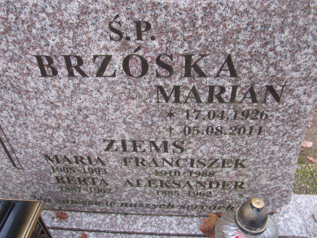 Marian DYMOWSKI 1951 Słupsk - Grobonet - Wyszukiwarka osób pochowanych