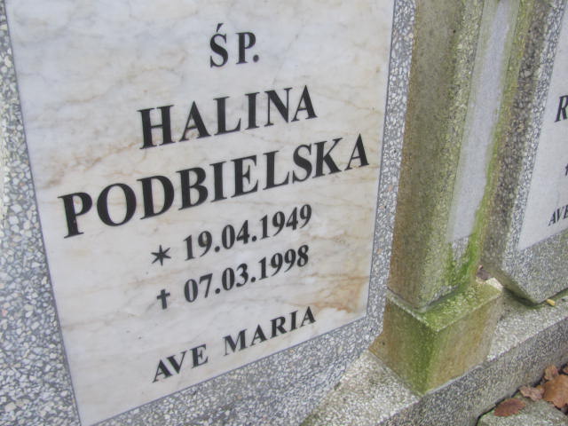 Stanisława SZYMAŃSKA 1928 Słupsk - Grobonet - Wyszukiwarka osób pochowanych