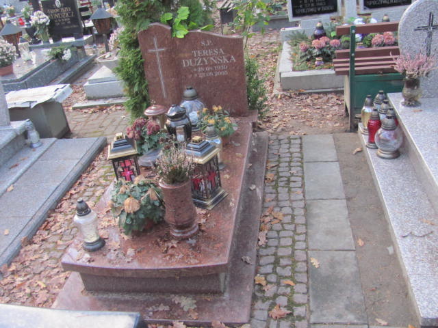 Grób JERZY DUŻYŃSKI