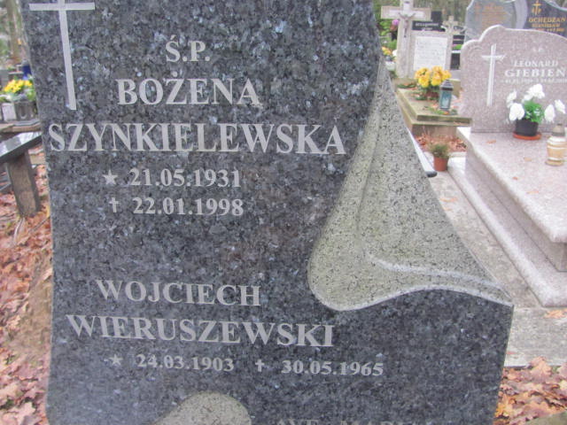 Bożena SZYNKIELEWSKA 1931 Słupsk - Grobonet - Wyszukiwarka osób pochowanych