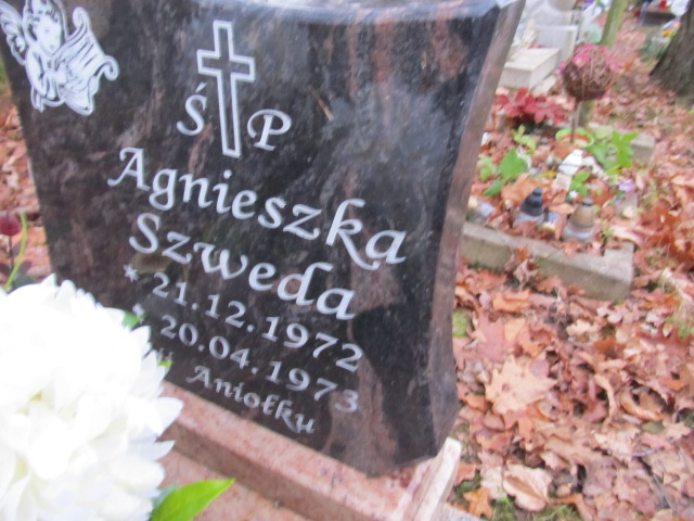 Agnieszka SZWEDA 1972 Słupsk - Grobonet - Wyszukiwarka osób pochowanych