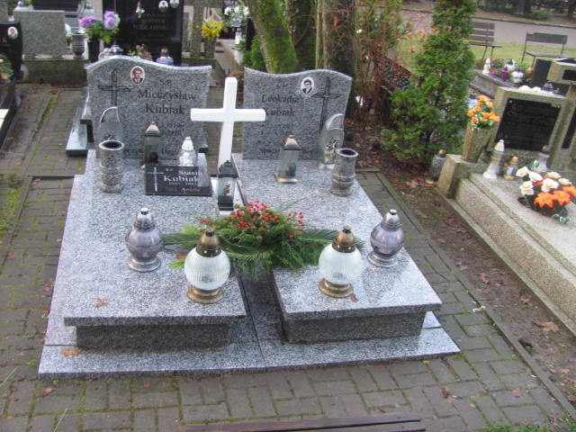 Grób MIECZYSŁAW KUBIAK