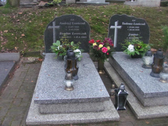 Grób ANDRZEJ LEOŃCZUK