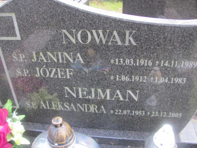 Józef NOWAK 1912 Słupsk - Grobonet - Wyszukiwarka osób pochowanych