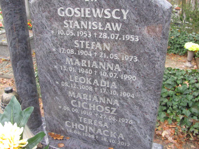 Stefan GOSIEWSKI 1904 Słupsk - Grobonet - Wyszukiwarka osób pochowanych