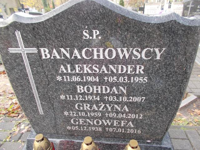 Aleksander BANACHOWSKI 1904 Słupsk - Grobonet - Wyszukiwarka osób pochowanych