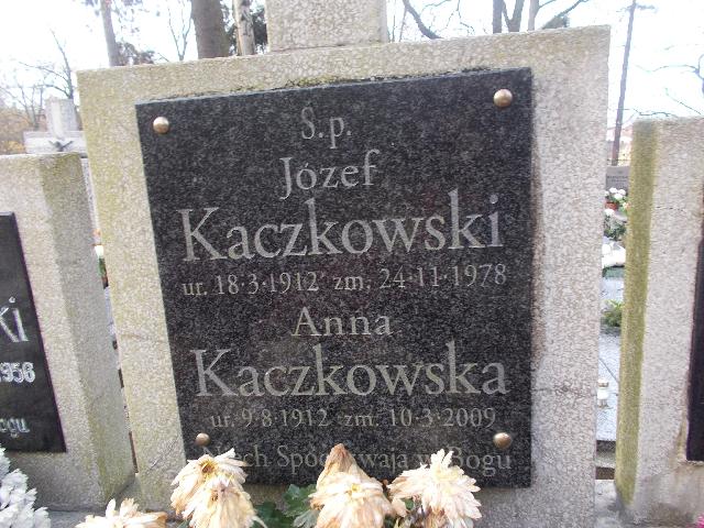 Michał KACZKOWSKI 1884 Słupsk - Grobonet - Wyszukiwarka osób pochowanych