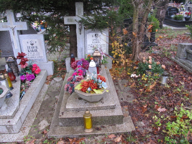 Grób ANIELA KĄKOL