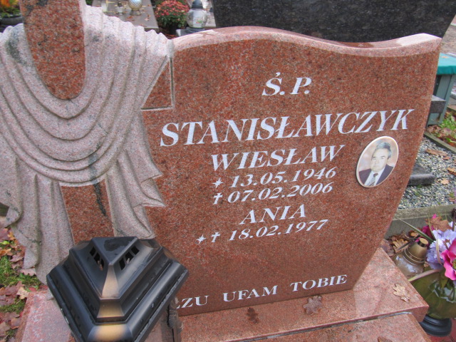 Mirosława STANISŁAWCZYK 1944 Słupsk - Grobonet - Wyszukiwarka osób pochowanych