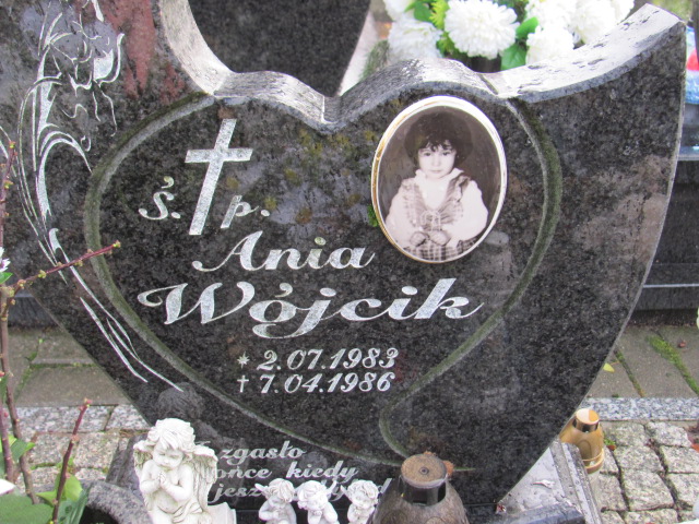 Anna WÓJCIK 1983 Słupsk - Grobonet - Wyszukiwarka osób pochowanych