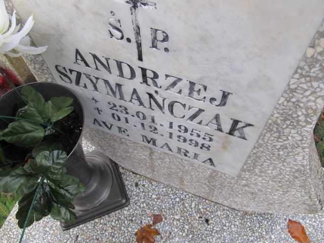Andrzej SZYMAŃCZAK 1955 Słupsk - Grobonet - Wyszukiwarka osób pochowanych