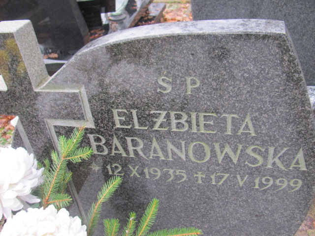Stanisław BARANOWSKI 1936 Słupsk - Grobonet - Wyszukiwarka osób pochowanych