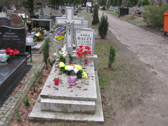 Grób ANNA RĄCZY
