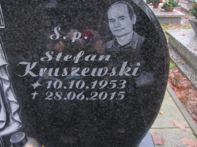 Stefan KRUSZEWSKI 1953 Słupsk - Grobonet - Wyszukiwarka osób pochowanych