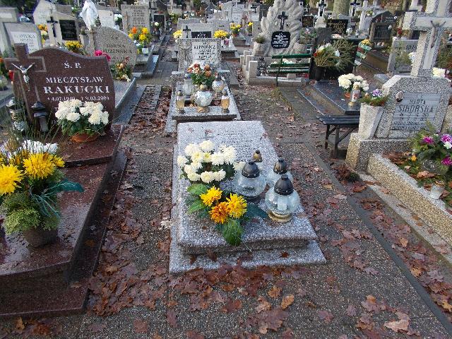 Grób BOGDAN RAKUCKI