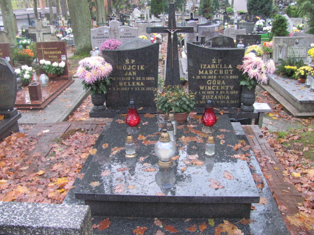 Grób HELENA WÓJCIK