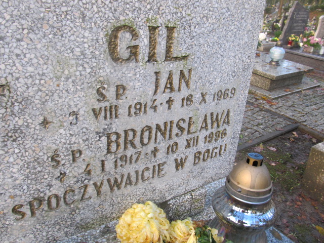 Jan GIL 1914 Słupsk - Grobonet - Wyszukiwarka osób pochowanych