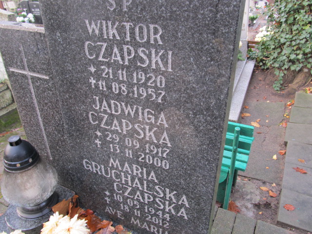 Wiktor CZAPSKI 1920 Słupsk - Grobonet - Wyszukiwarka osób pochowanych