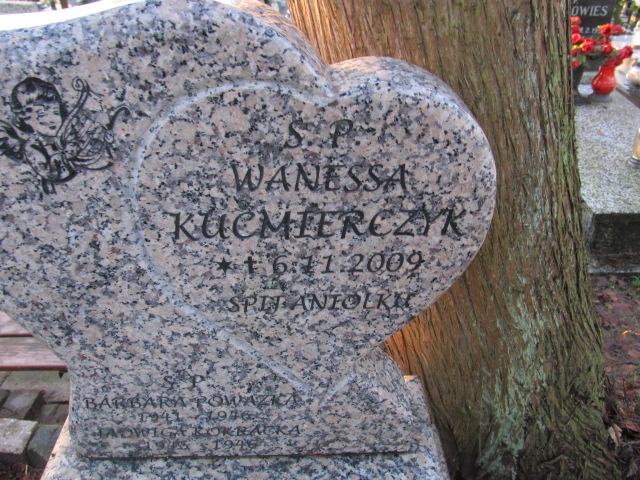Barbara POWĄZKA 1941 Słupsk - Grobonet - Wyszukiwarka osób pochowanych