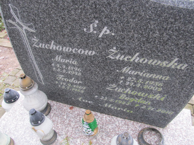 Teodor ŻUCHOWCÓW 1869 Słupsk - Grobonet - Wyszukiwarka osób pochowanych