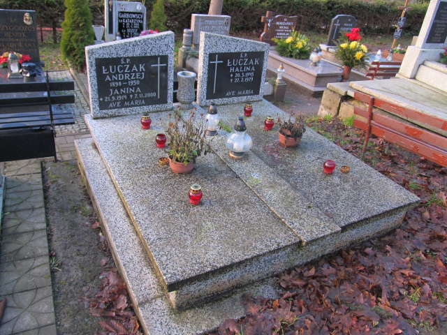 Grób ANDRZEJ ŁUCZAK