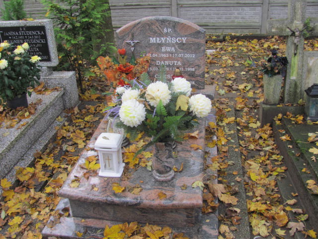Grób CZESŁAW MŁYŃSKI