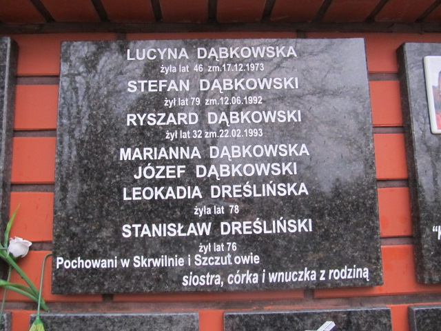 Lucyna Dąbkowska Słupsk - Grobonet - Wyszukiwarka osób pochowanych