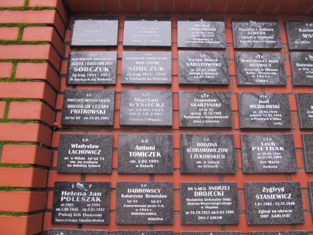 Juliusz Szweda Słupsk - Grobonet - Wyszukiwarka osób pochowanych