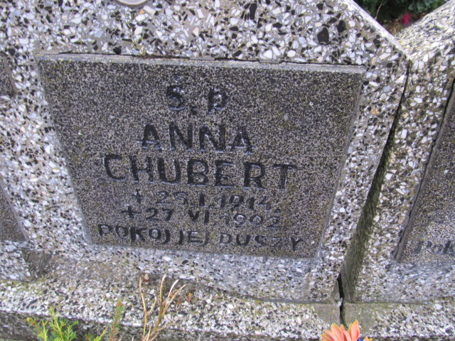 Anna CHUBERT 1914 Słupsk - Grobonet - Wyszukiwarka osób pochowanych