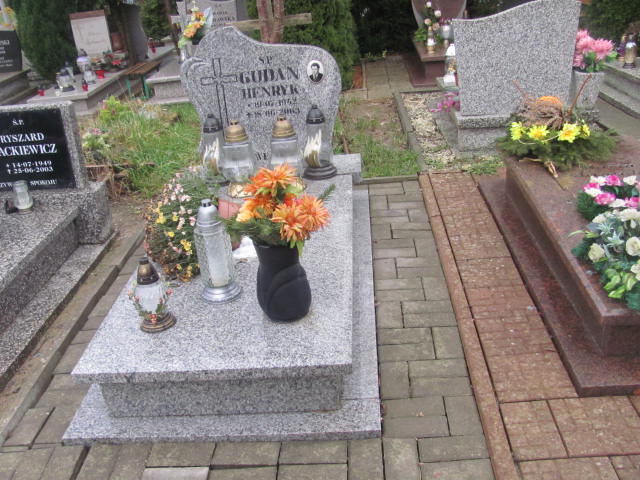 Grób HENRYK GUDAN