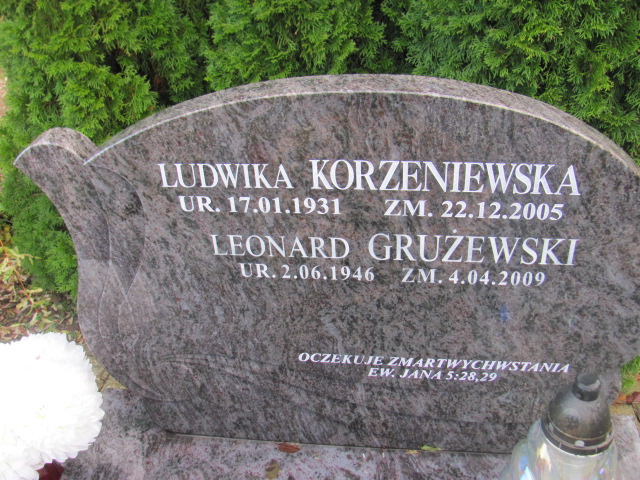 Leonard GRUŻEWSKI 1946 Słupsk - Grobonet - Wyszukiwarka osób pochowanych
